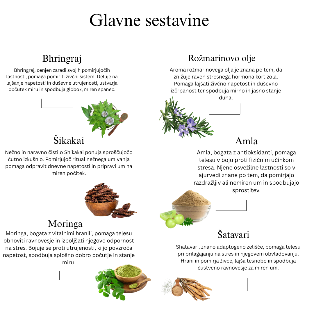 29 zeliščni ajurvedski olje za masažo lasišča za lajšanje stresa, revitalizacijo las in spodbujanje sprostitve