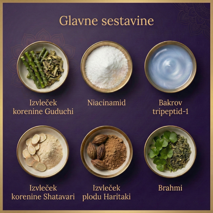 Night Repair Multi-Peptide serum za obraz za povečanje kolagena, intenzivno vlaženje in novo sijaj