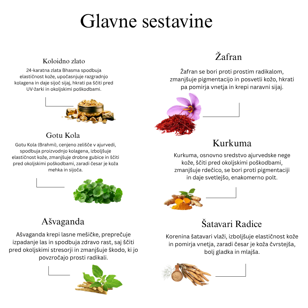 24K zlato Ayurvedska dnevna krema za sijaj kože z gotu kolo, žafranom in mulethi