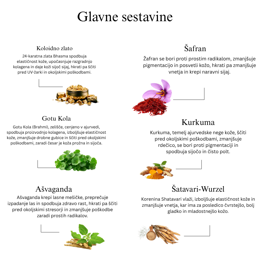 Kombinirana dnevna in nočna krema z 24-karatnim zlatom