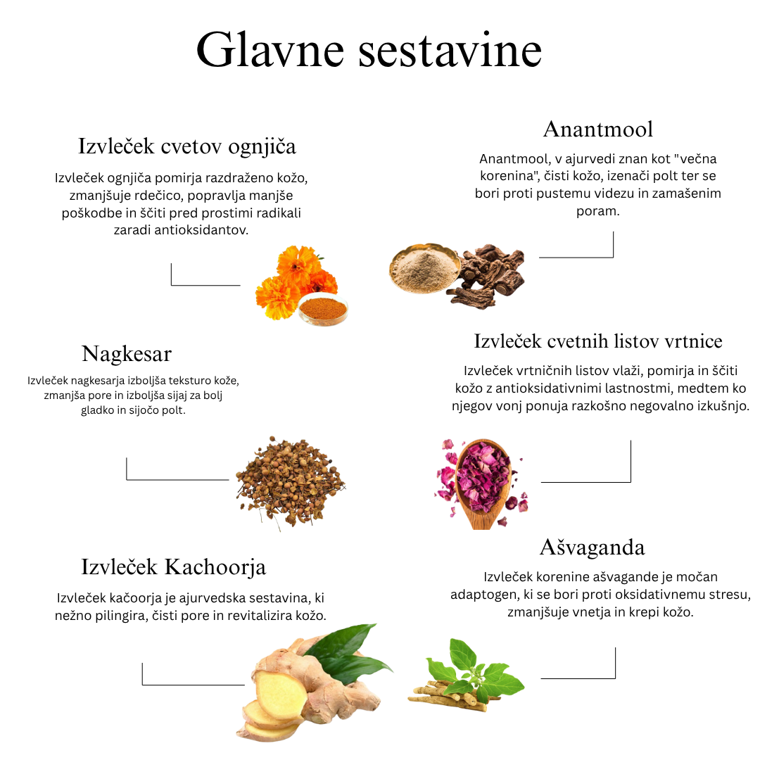 Ayurvedski čistilni gel za obraz z mulethi in žafranom