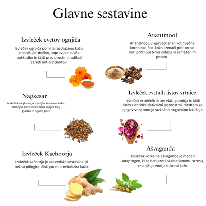 Ayurvedski čistilni gel za obraz z mulethi in žafranom