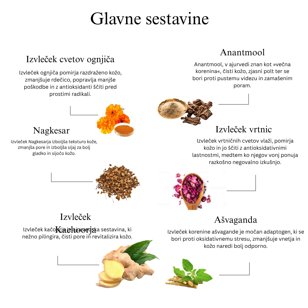Duo za svež obraz s šafranom iz Kašmirja in Mulethi (čistilo za obraz in gel za obraz Aloe Fresh)
