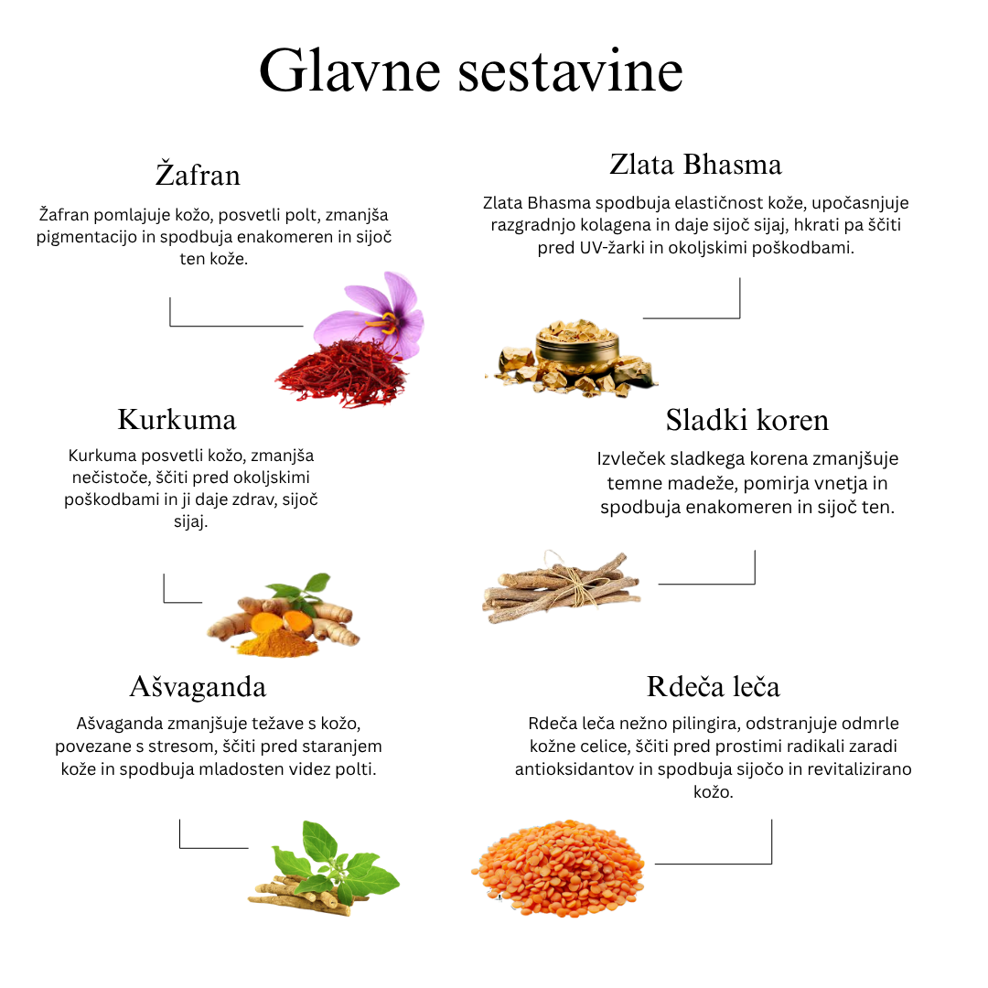 16 zeliščno olje za telo, obogateno za suho in starajočo se kožo