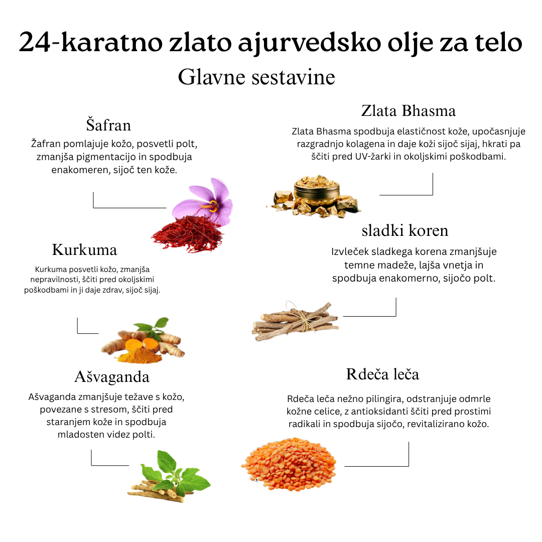 Kombo za sijaj 24K zlata (kombinacija olja za obraz in olja za telo 24K zlata)