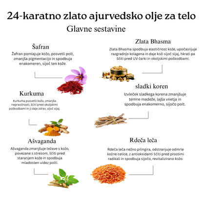 Kombo za sijaj 24K zlata (kombinacija olja za obraz in olja za telo 24K zlata)