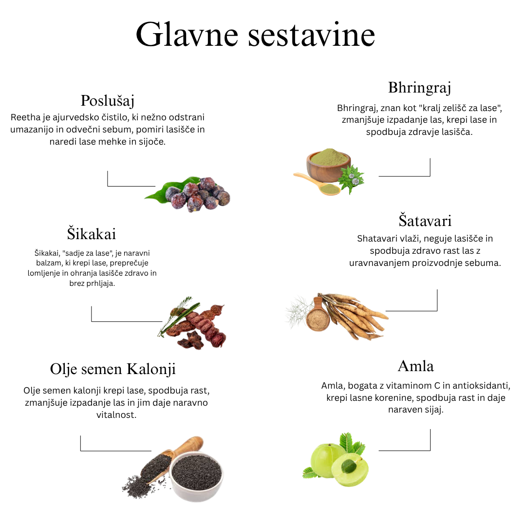 Ayurvedski šampon za lase z Bhringraj in Shikakai