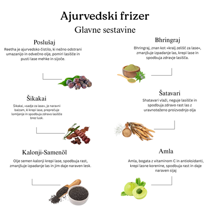 Kombinacija za vlaženje las (šampon in serum za lase)