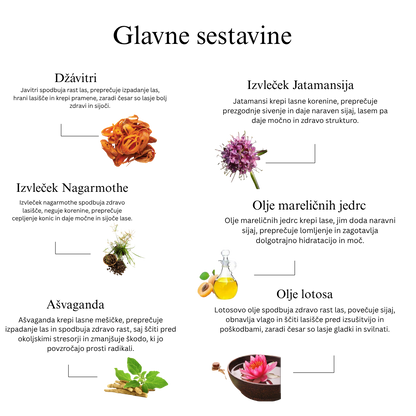 Ayurvedsko olje za lase z 11 zelišči za močnejše lase, ukrotitev skodranih las in sijoč lesk