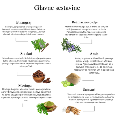 29 zeliščni ajurvedski olje za masažo lasišča za lajšanje stresa, revitalizacijo las in spodbujanje sprostitve