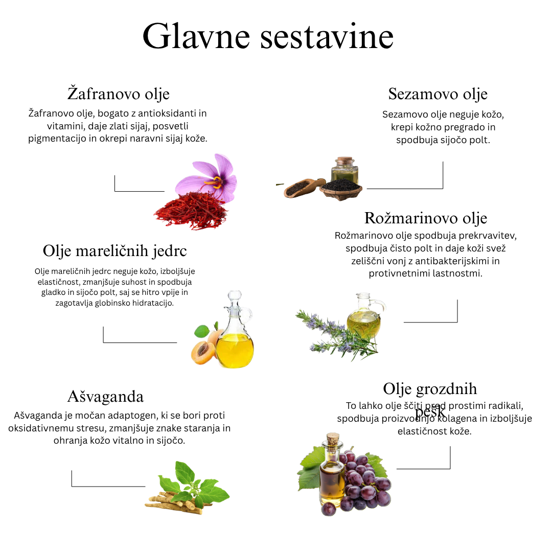 10 zeliščno olje za popek za hormonsko ravnovesje, sijočo kožo in ravnovesje ohlapne, suhe in gubaste kože