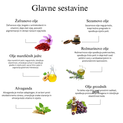 10 zeliščno olje za popek za hormonsko ravnovesje, sijočo kožo in ravnovesje ohlapne, suhe in gubaste kože