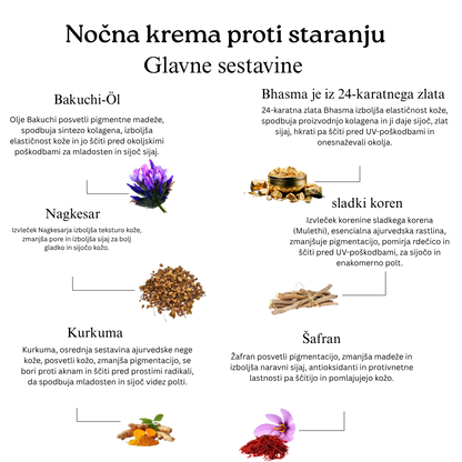 Anti-aging ritual z 24-karatnim zlatom (olje za obraz in nočna krema Sanjeevani Amrit)