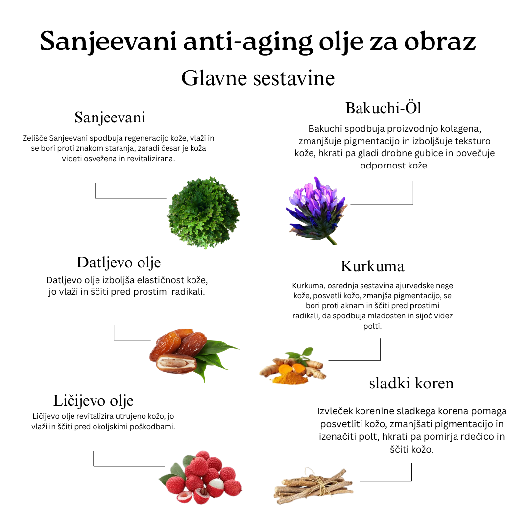 Anti-aging ritual z 24-karatnim zlatom (olje za obraz in nočna krema Sanjeevani Amrit)