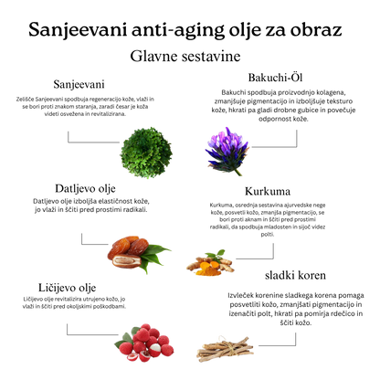 Anti-aging ritual z 24-karatnim zlatom (olje za obraz in nočna krema Sanjeevani Amrit)