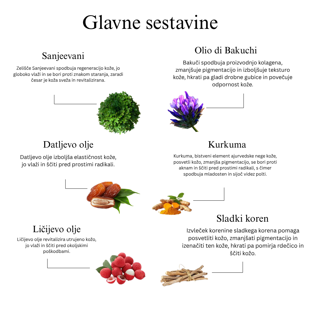 Huile visage de nuit anti-âge ayurvédique à l'huile de bakuchi, aux dattes et au litchi