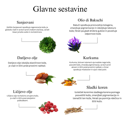 Huile visage de nuit anti-âge ayurvédique à l'huile de bakuchi, aux dattes et au litchi